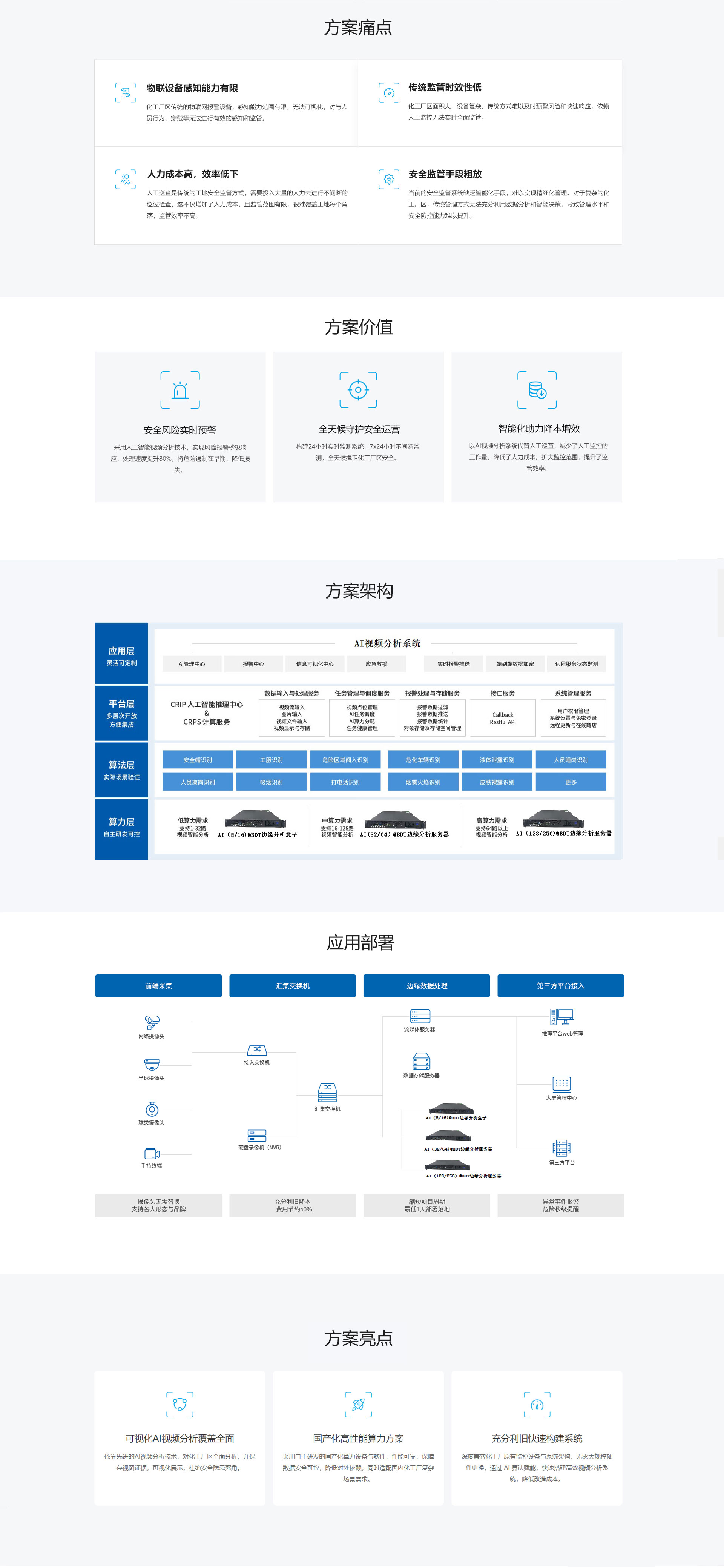 名厨行业解决方案_03.jpg