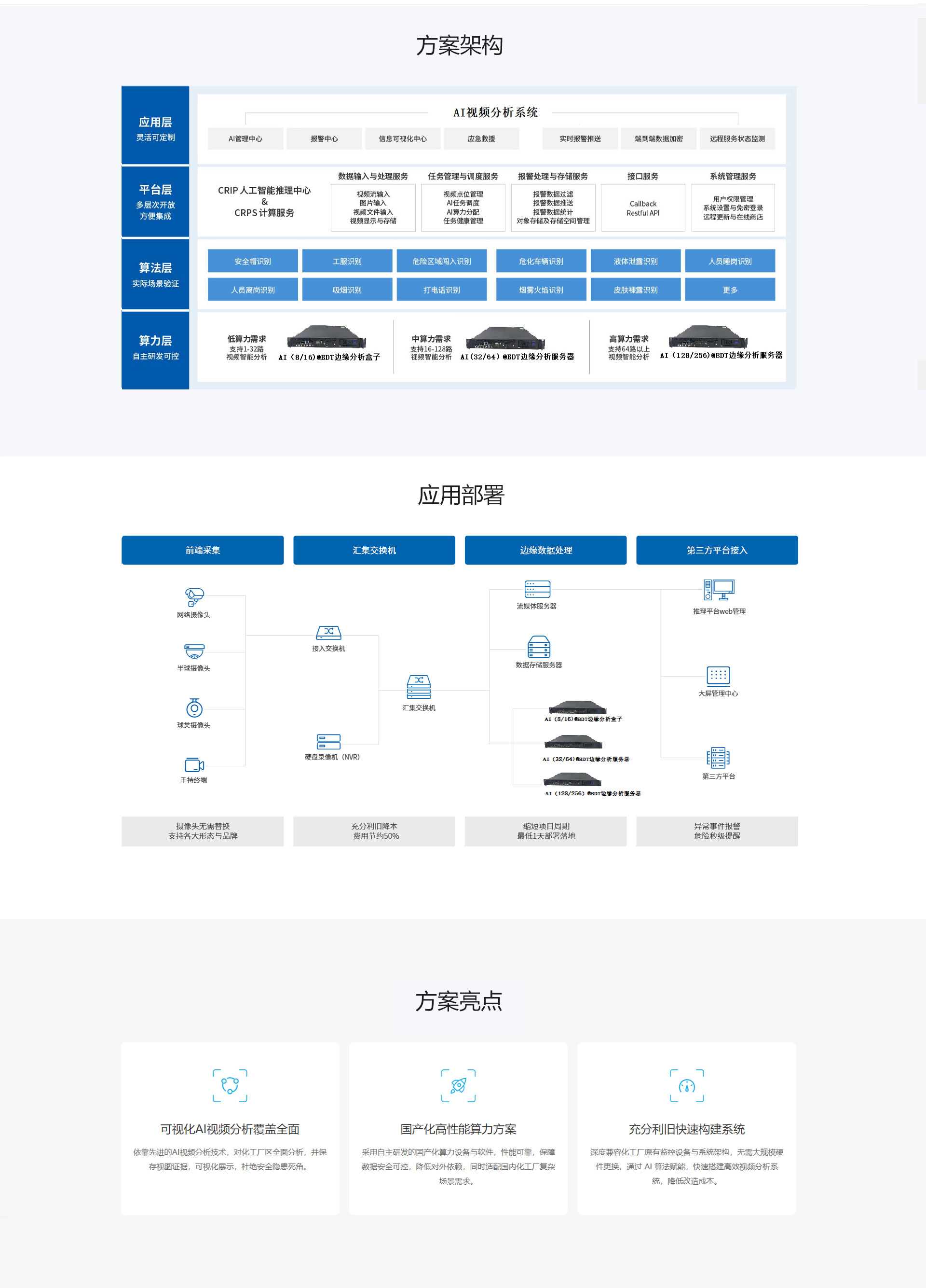 工地行业解决方案_02.jpg