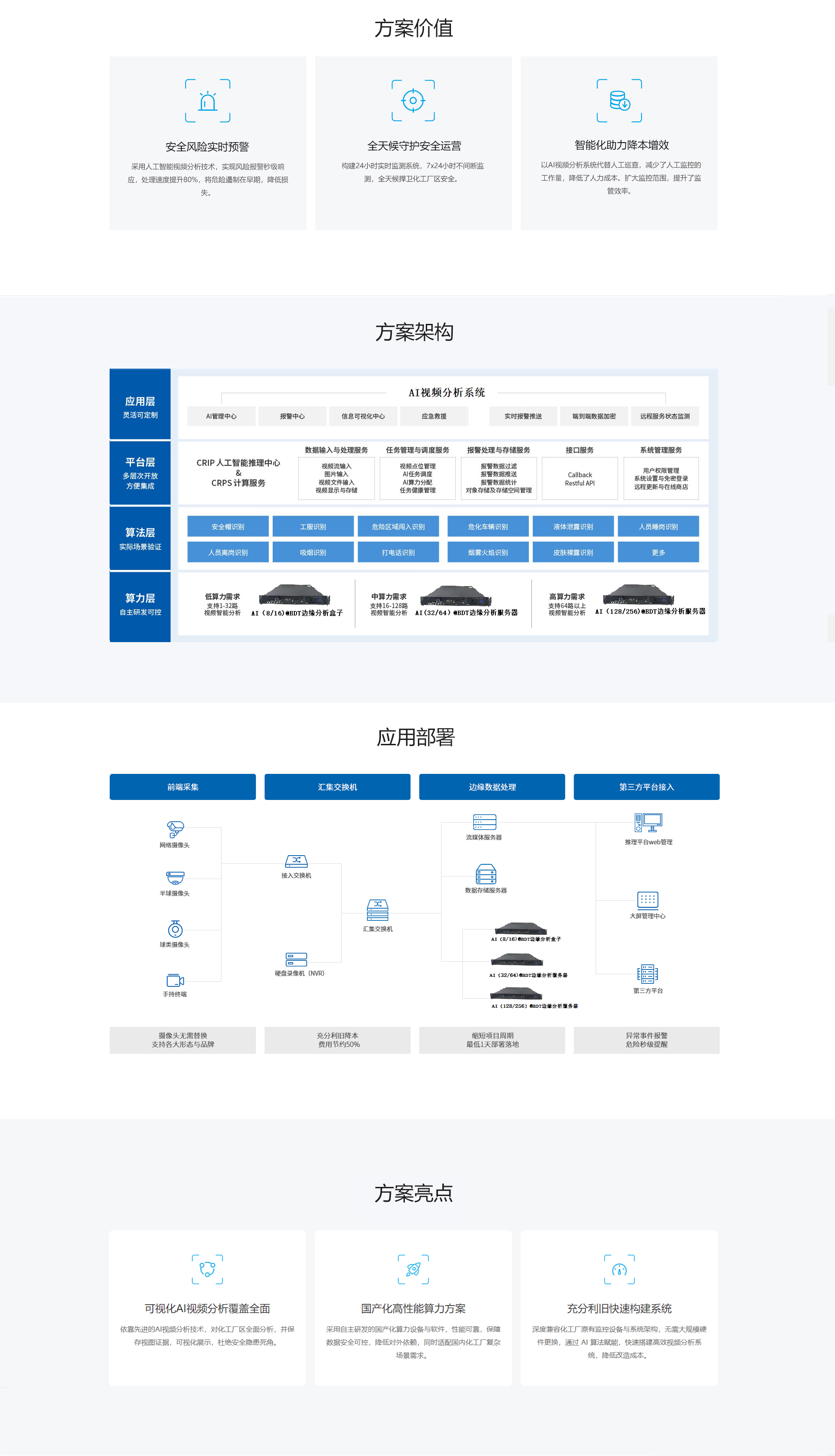 学校行业解决方案_02.jpg